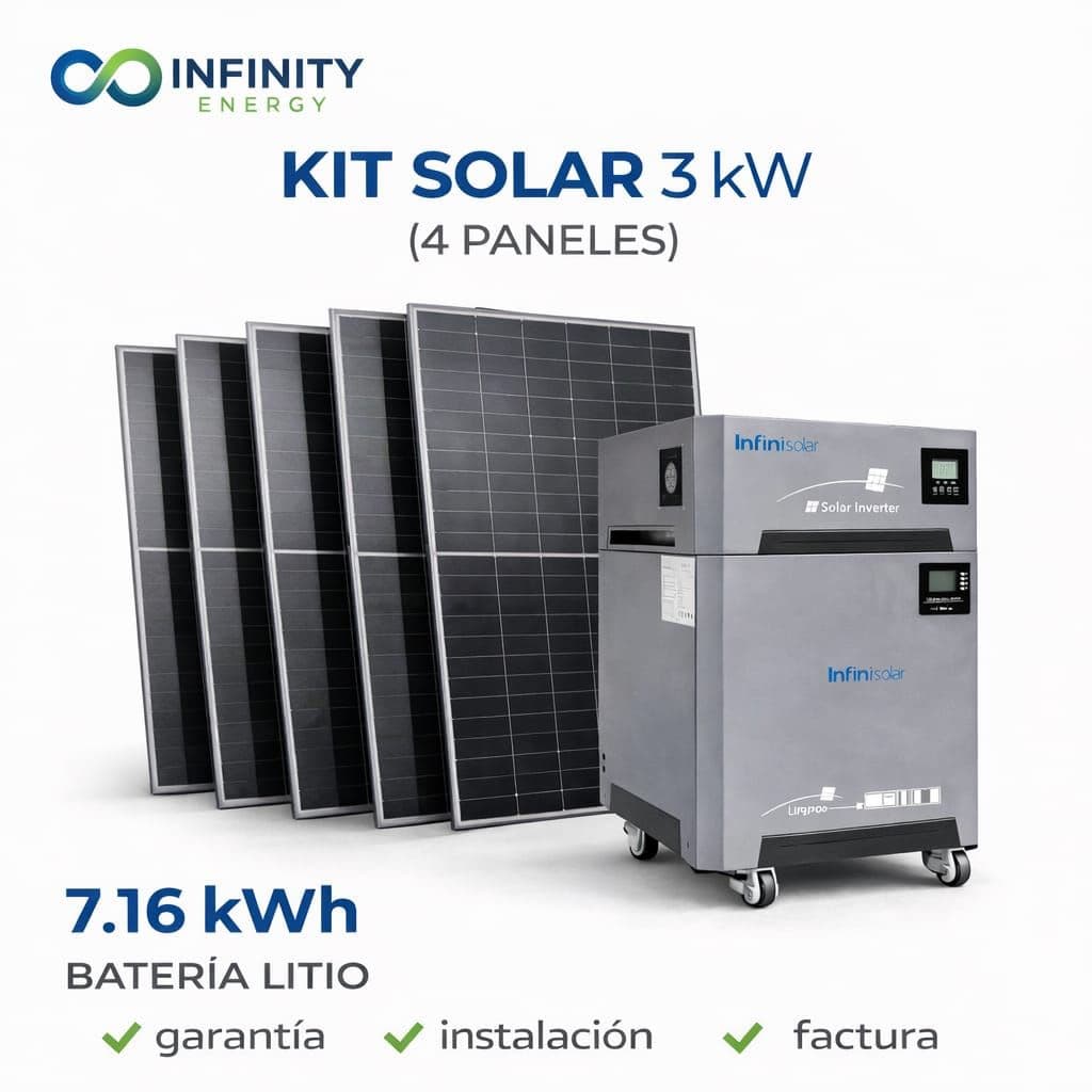 Sistemas Solares Completos (Paneles, Inversores, Baterías litio)